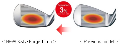 Xxio forged irons