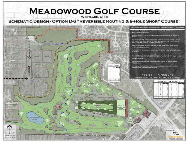 Meadowood Golf Course golf course development