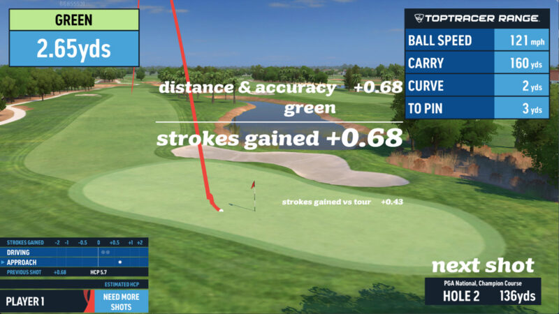 Toptracer30 distance and accuracy measurement