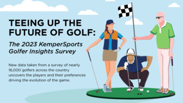 2023 KemperSports Golfer Insights Survey