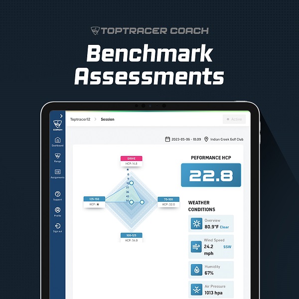 Toptracer Coach coach-features-social-IG-assessments